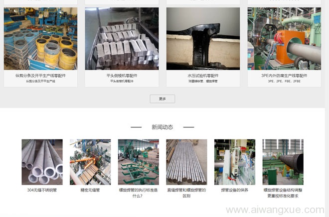 多语言通用型BOOTSTRAP响应式框架WORDPRESS模板