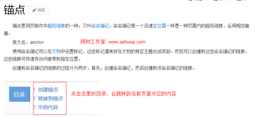 wordpress后台编辑器添加锚点 wordpress后台编辑器添加锚点
