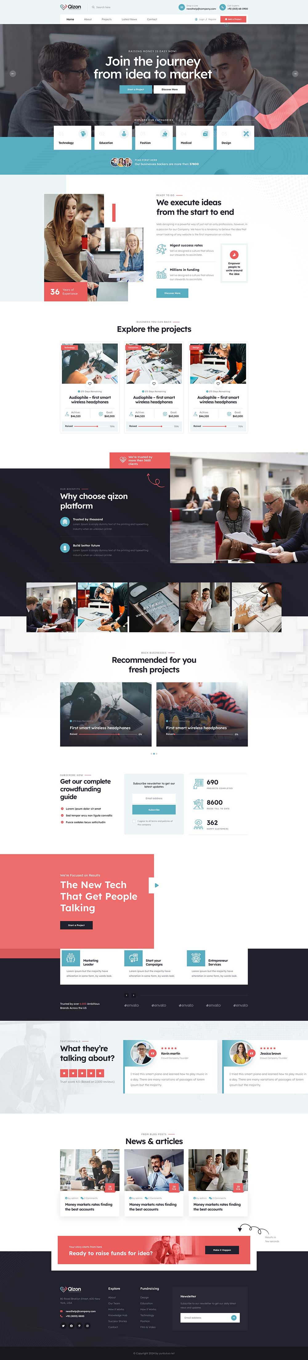 HTML通用项目众筹非营利组织网站Bootstrap企业WordPress网站模板预览图
