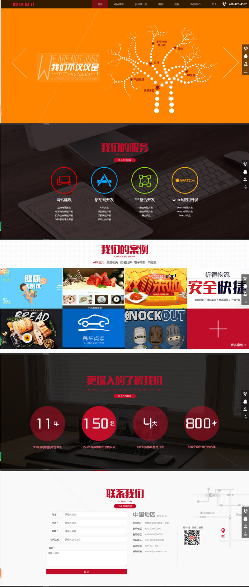 响应式IT网络工作室网站Wordpress模板主题效果图