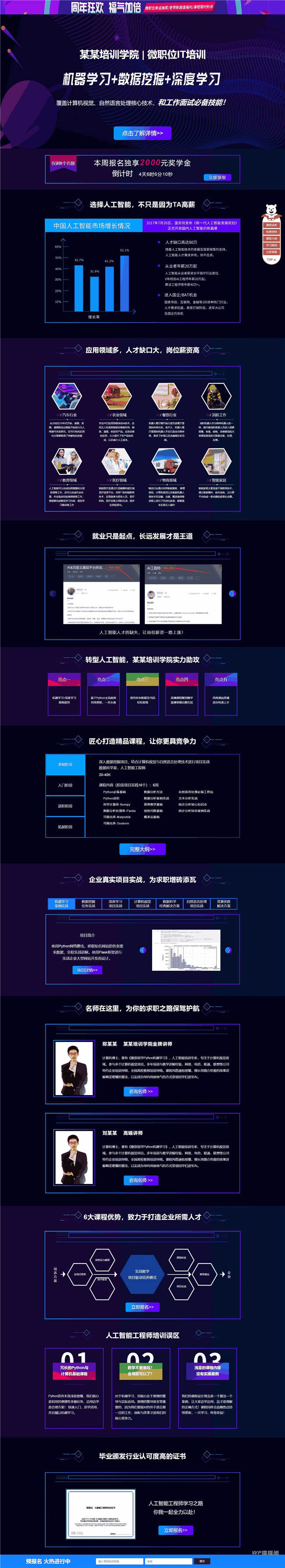 Wordpress人工智能宣传培训专题页面单页模板截图
