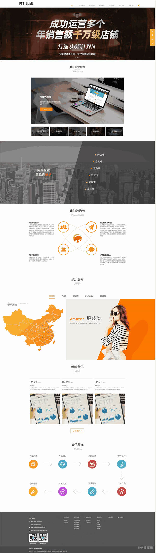 响应式电子商务运营服务企业Wordpress模板截图
