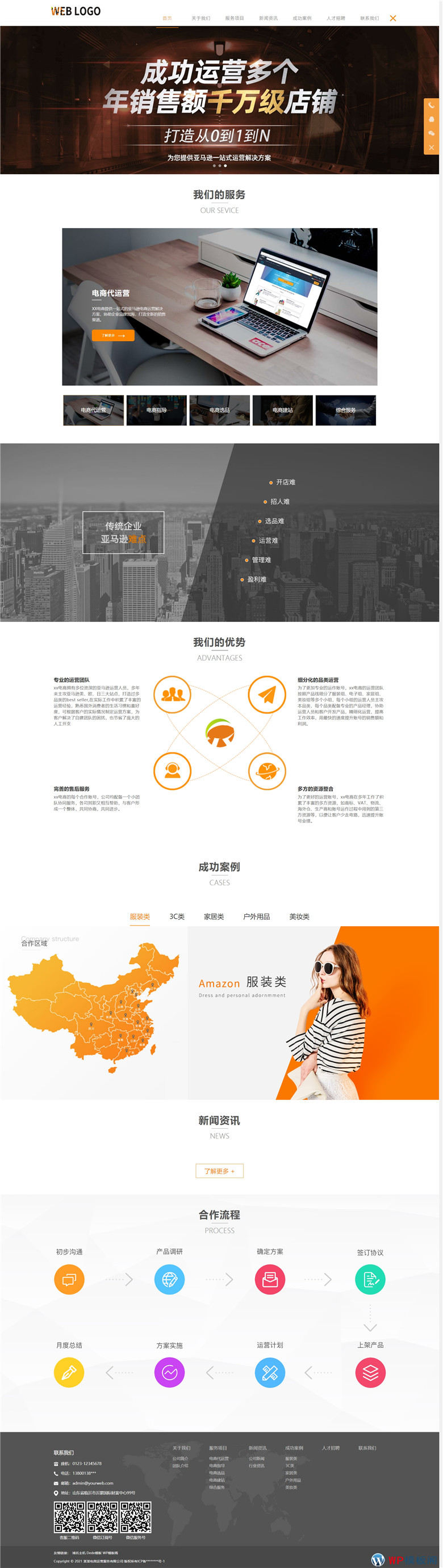 自适应电子商务运营服务类企业网站WordPress模板演示图