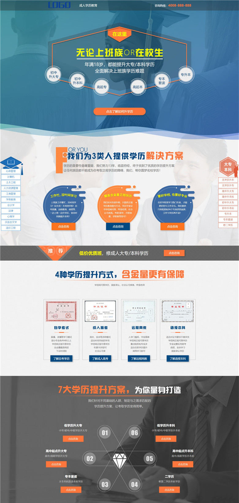 学历考试落地页WordPress模板(带手机版)演示图