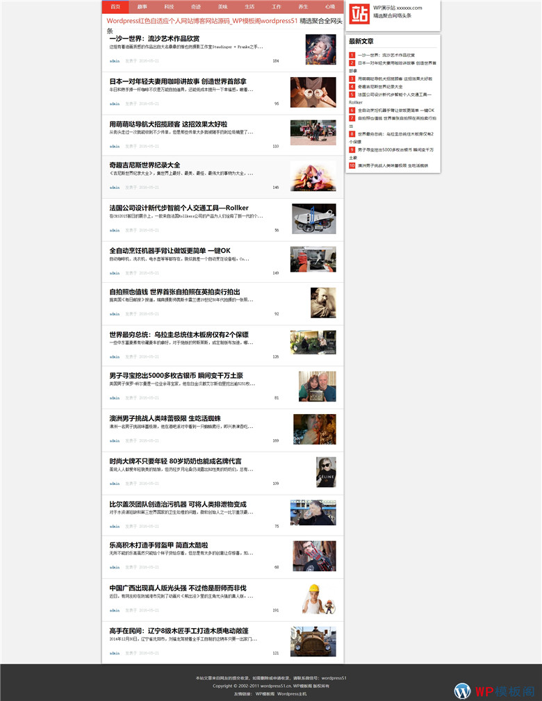 文章资讯新闻博客类网站Wordpress模板演示图
