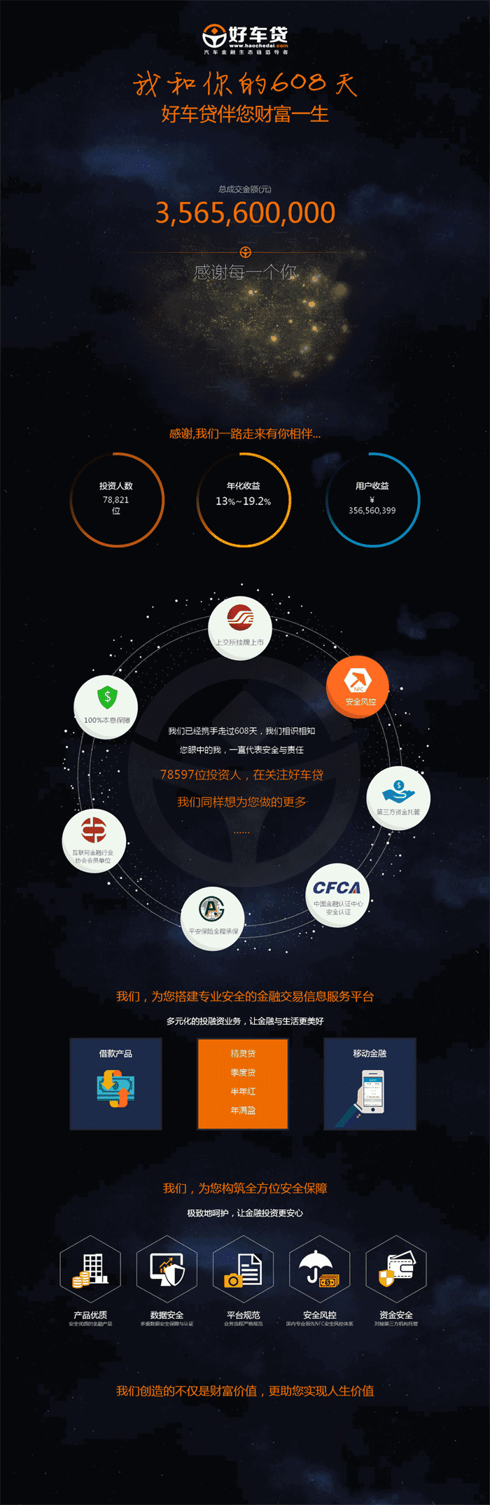 黑色科技买车贷款金融专题页面Wordpress模板（含手机站）效果图