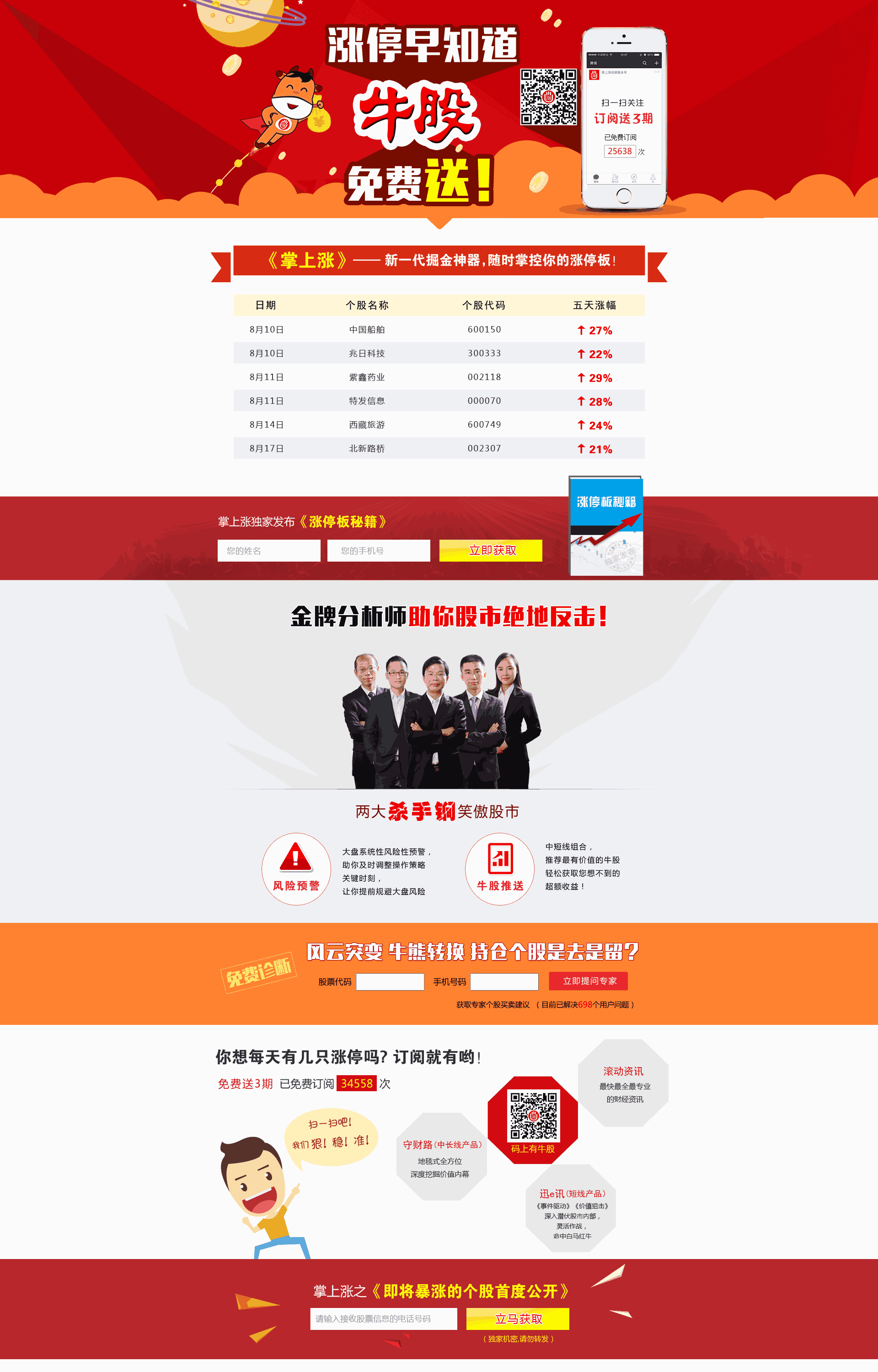 掌上涨股票选牛股活动宣传页Wordpress模板(含手机站)效果图