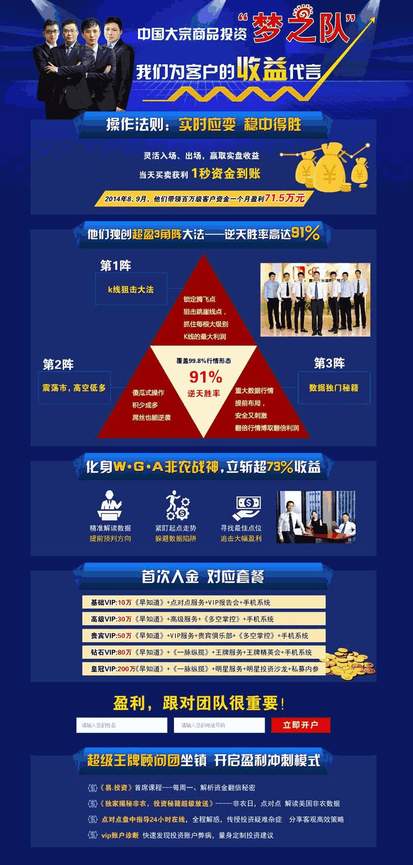 蓝色的大宗商品期货投资宣传页面Wordpress模板(含手机站)效果图
