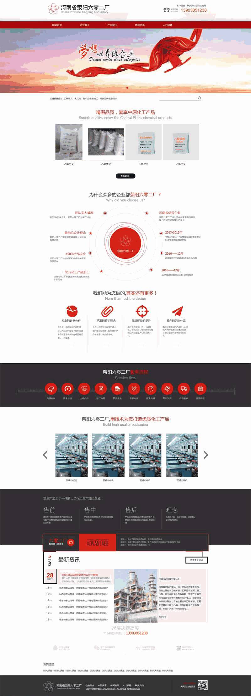 化工生产公司网站Wordpress模板(带手机版)效果图