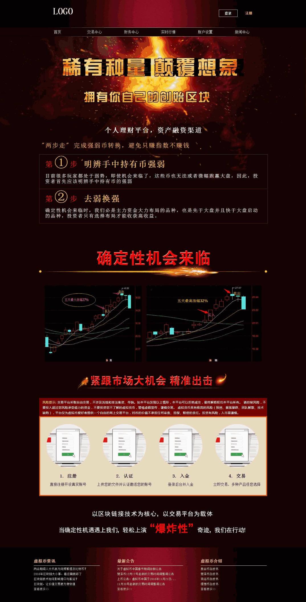 个人股票理财专题页面Wordpress模板(含手机站)效果图