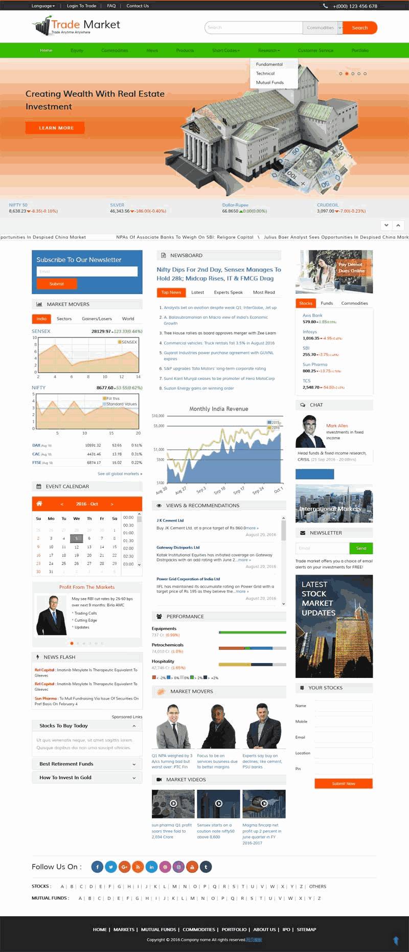 国外宽屏大宗商品期货交易网站Wordpress模板(带手机版)效果图