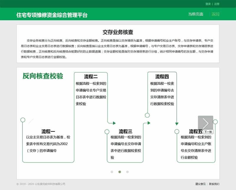绿色简单的流程介绍页面Wordpress模板(含手机站)效果图