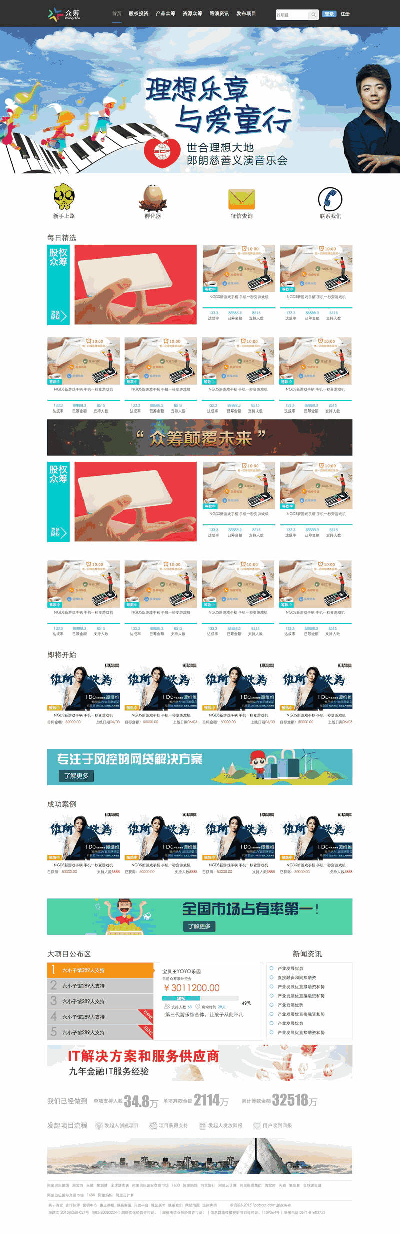 宽屏的众筹投资网站WordPress模板(带手机版)效果图