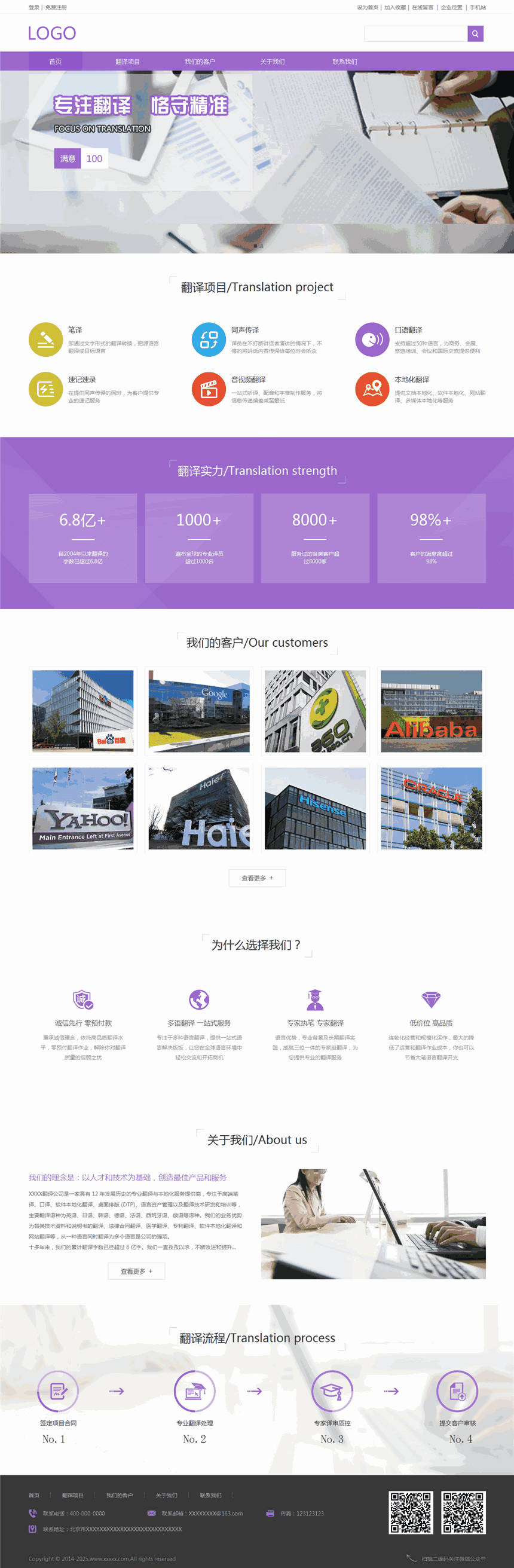 高端时尚翻译公司网站模板主题(带手机版)预览图