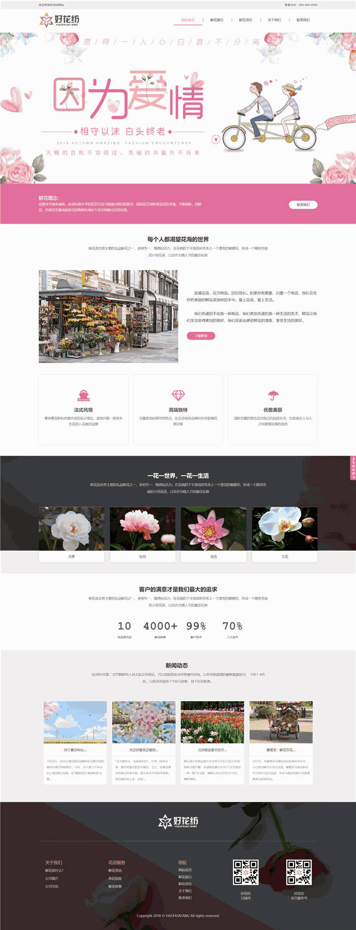 响应式粉色花店花纺网站模板(带手机版)预览图