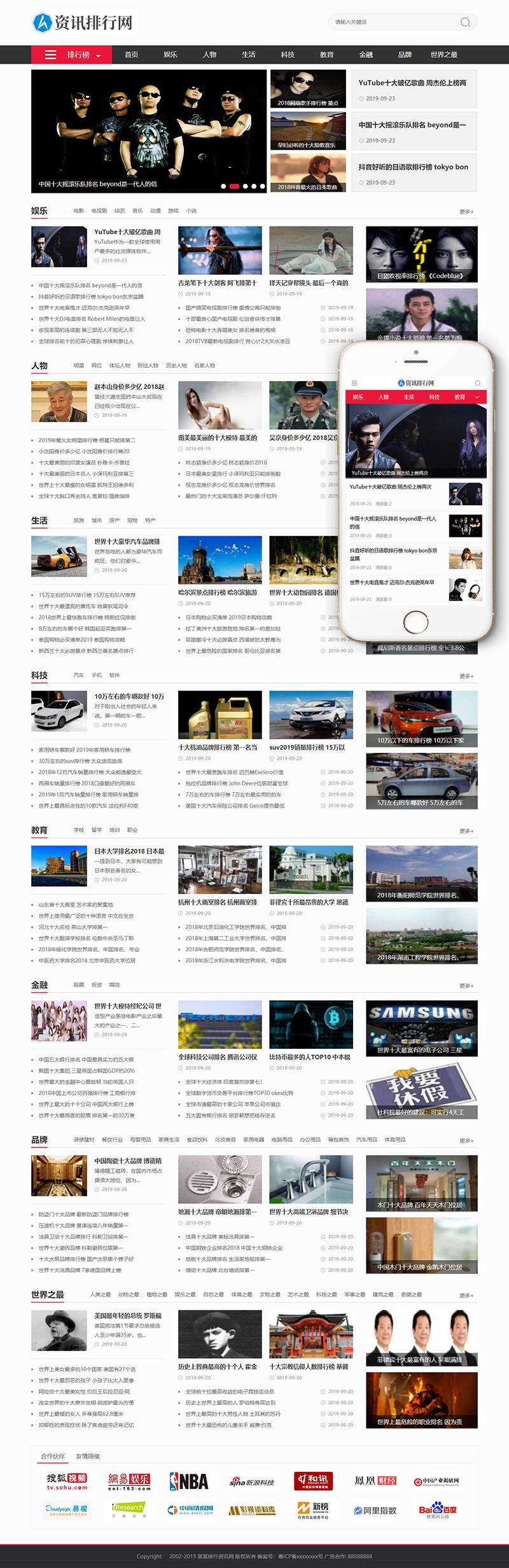 新闻资讯排行网类网站Wordpress模板(带手机端)效果图