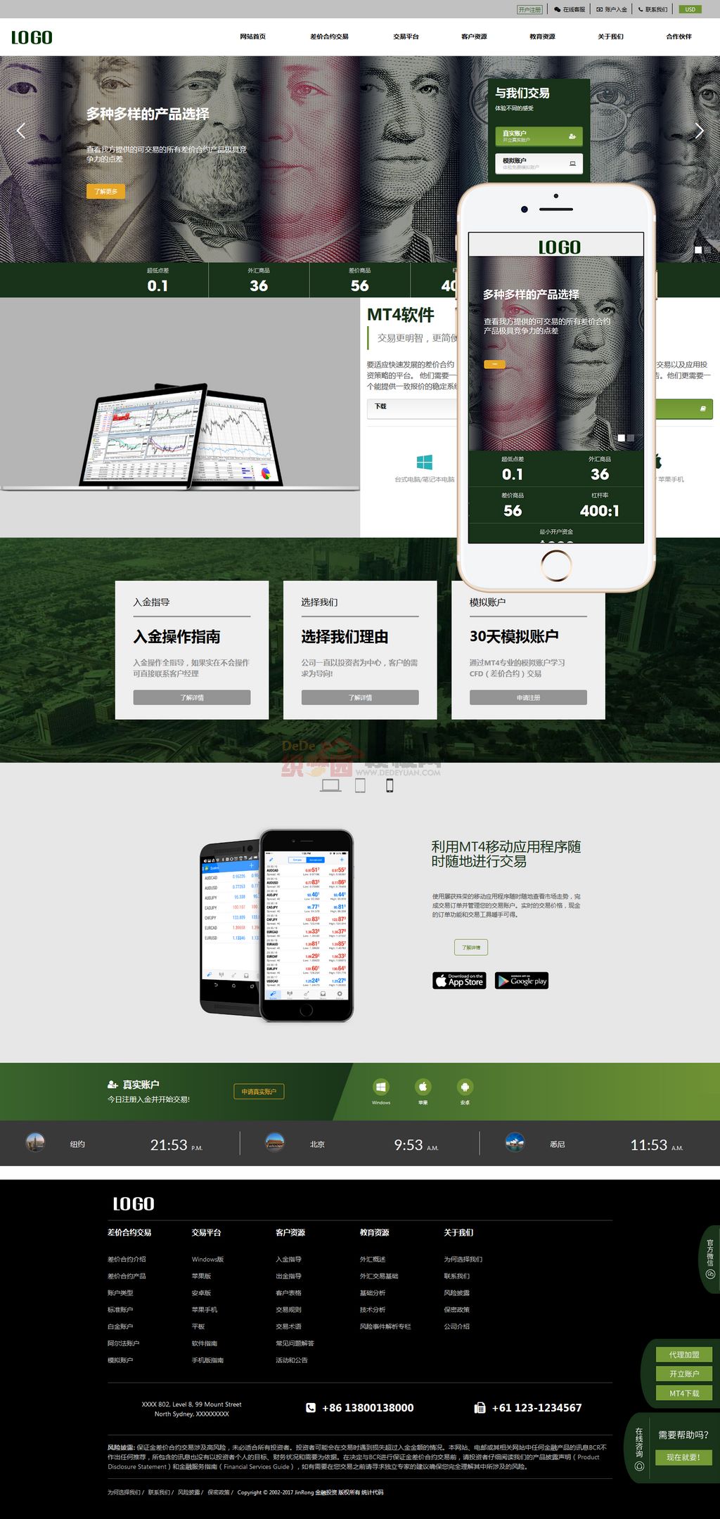 大气响应式外汇贵金属展示网站Wordpress网站模板截图
