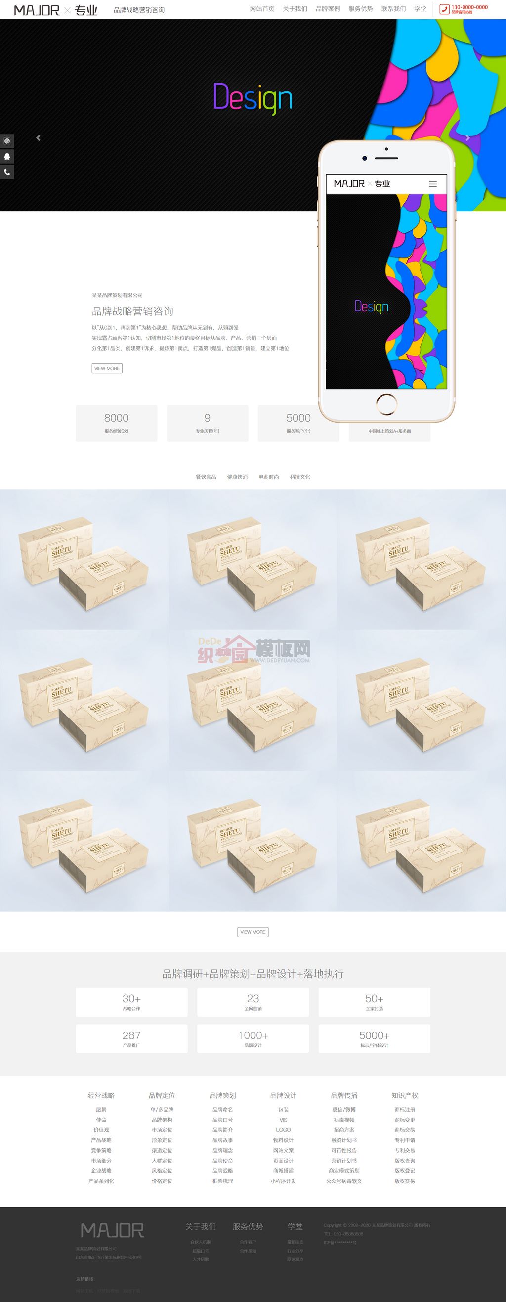响应式品牌战略营销设计策划网站Wordpress模板(自适应手机端)截图