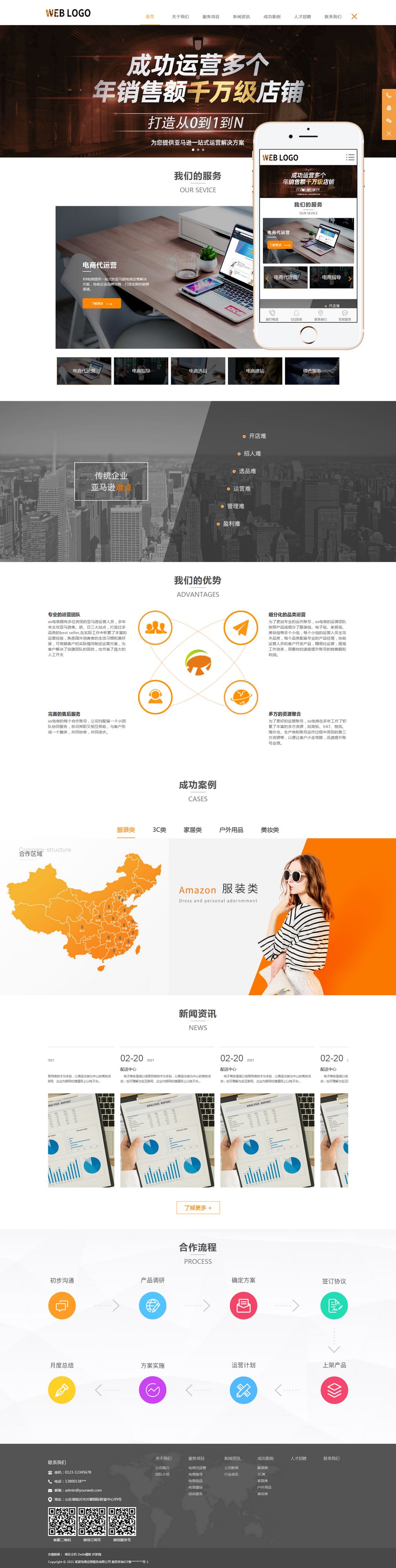响应式电子商务运营服务企业网站Wordpress模板(自适应手机端)截图